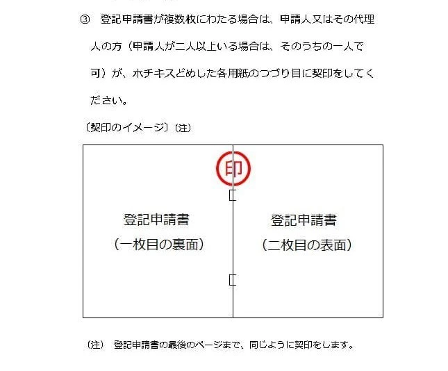 申請用総合ソフト ストア 申請人又は代理人の氏名又は名称 申請人又は代理人が法人であるときはその代表者の氏名を含む 及び電話番号その他の連絡先 ほか