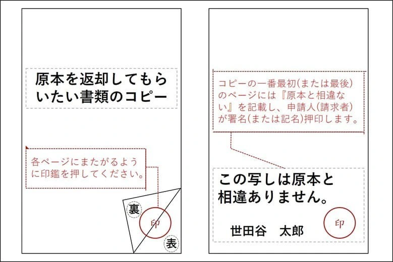 成年後見申立で必須!登記されていないことの証明書とは?取得方法など